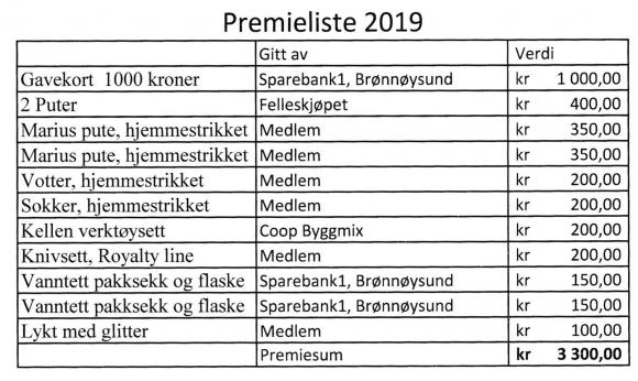 premier 2019