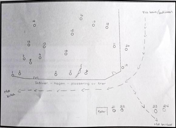 kaert over tr�r 2023