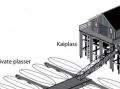 Plan skv brygge