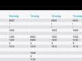 Rutetabell 18-159